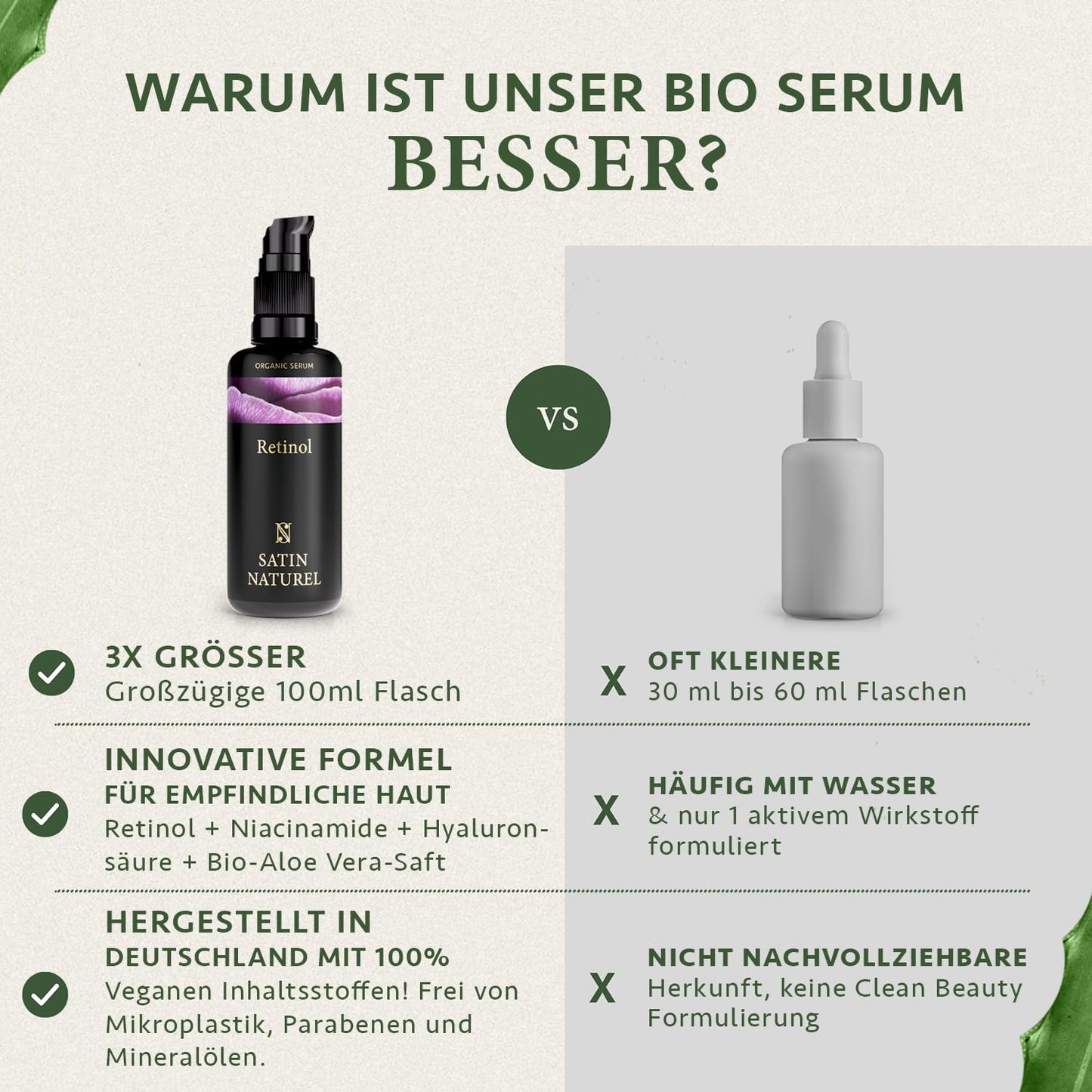 Retinol Bio Serum