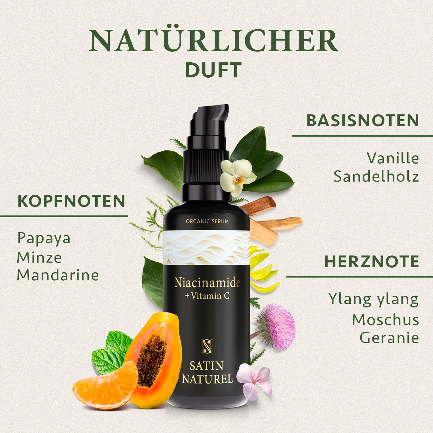 Niacinamide Bio Serum