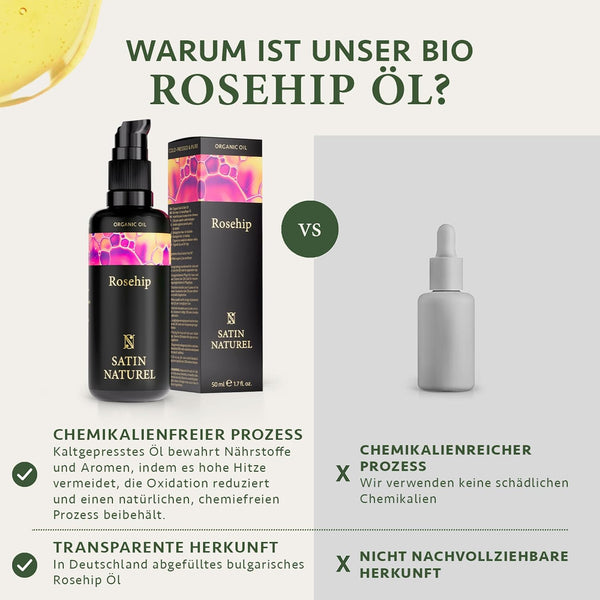 Bio Hagebuttenöl Kaltgepresst