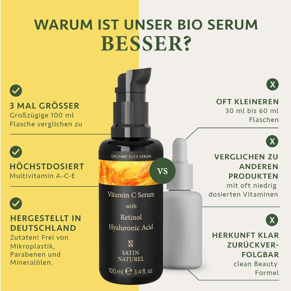Vitamin ACE Bio Serum