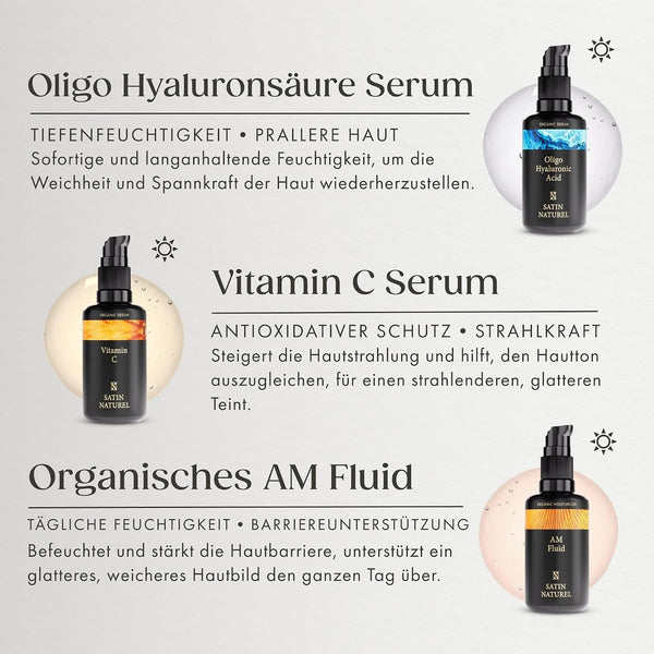 Für Dich - Brighter Moments Skincare Set