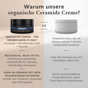 Bio Nachtcreme mit Ceramiden