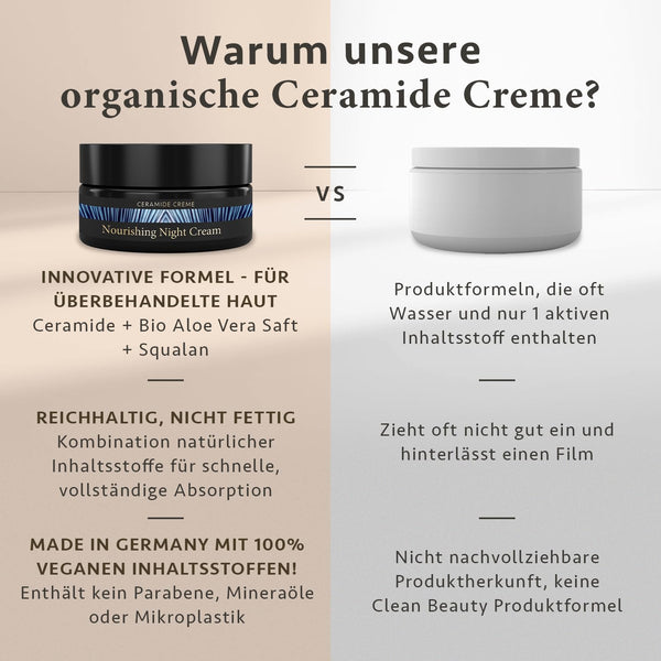 Bio Nachtcreme mit Ceramiden