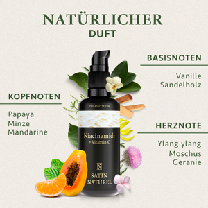 Niacinamide Bio Serum